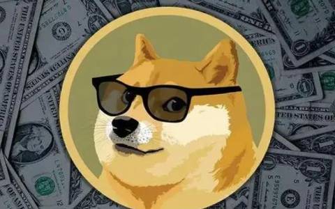 BTC今日价格，比特币预计
